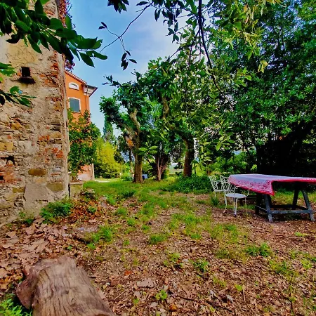 Guest house De Benedetti *